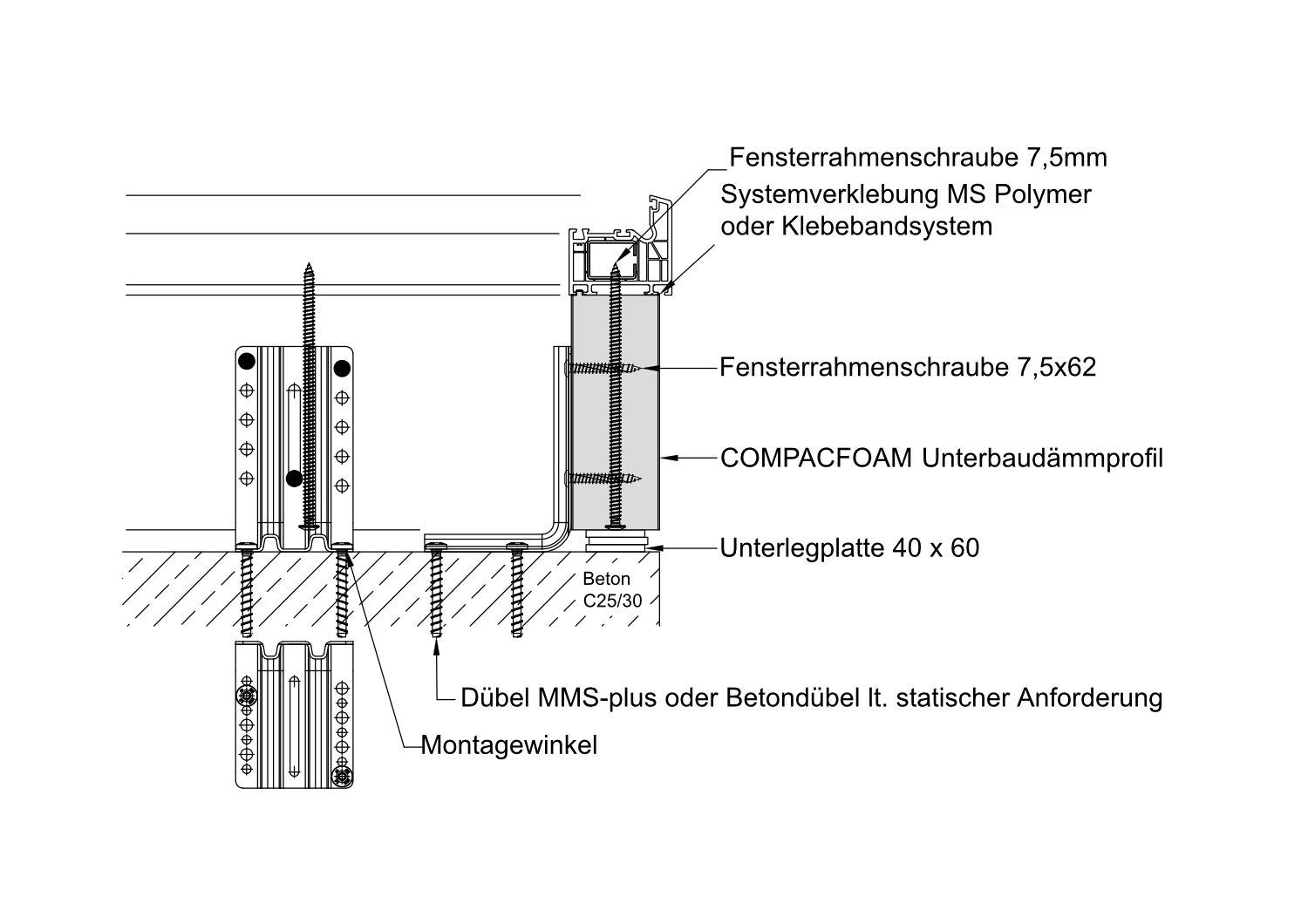 UDP Systemschnitt Verschraubung von unten PVC Model